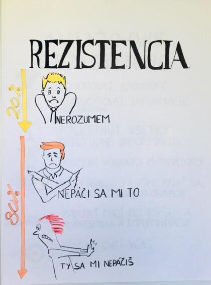 Rezistencia Rezistencia